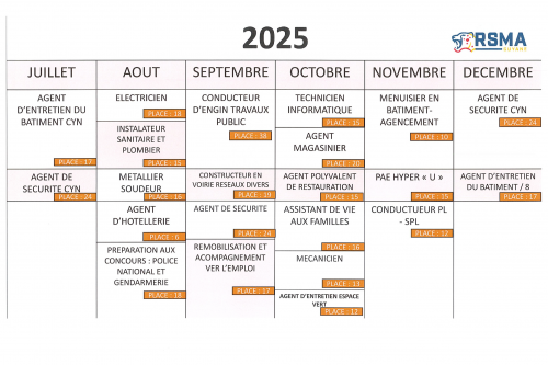 🎯 Rejoins le RSMA  !