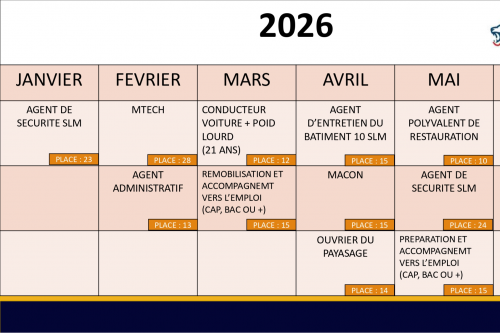 🎯 Rejoins le RSMA  !