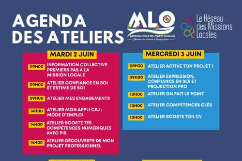 Les ateliers Mission Locale
