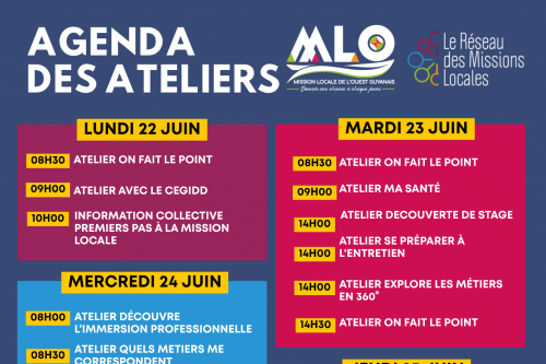 Les ateliers Mission Locale