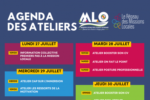 Les ateliers Mission Locale