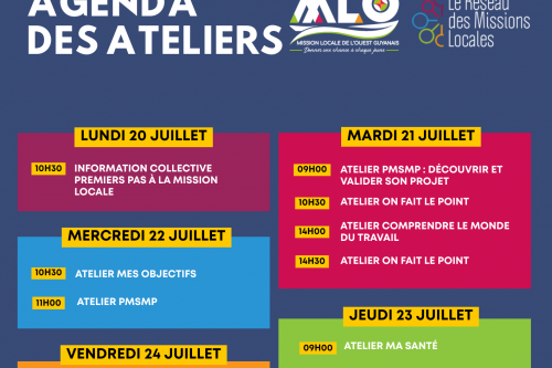 Les ateliers Mission Locale