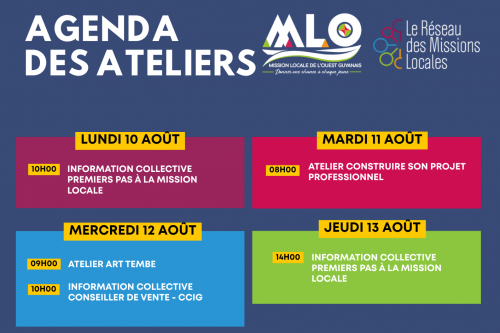 Les ateliers Mission Locale