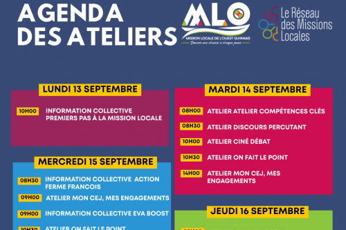 Les ateliers Mission Locale